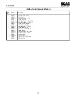 Предварительный просмотр 23 страницы SCAC YV14-EA190 Operator'S Manual