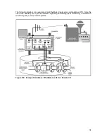 Preview for 36 page of SCADAmetrics EtherMeter EM-100 Installation, Operation And Maintenance Manual