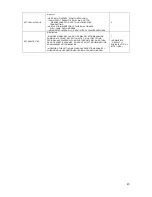 Preview for 45 page of SCADAmetrics EtherMeter EM-100 Installation, Operation And Maintenance Manual