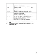 Preview for 51 page of SCADAmetrics EtherMeter EM-100 Installation, Operation And Maintenance Manual