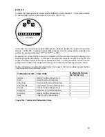 Preview for 67 page of SCADAmetrics EtherMeter EM-100 Installation, Operation And Maintenance Manual