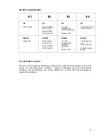 Preview for 10 page of SCADAmetrics EtherMeter Installation, Operation And Maintenance Manual