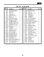 Preview for 23 page of Scag Power Equipment 48A-17KA Operator'S Manual