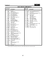 Preview for 45 page of Scag Power Equipment 52B-22CH Operator'S Manual