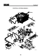 Preview for 56 page of Scag Power Equipment 52B-22CH Operator'S Manual