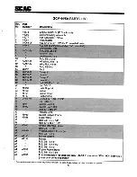 Предварительный просмотр 6 страницы Scag Power Equipment CGV-44/5A Technical Manual