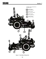 Предварительный просмотр 42 страницы Scag Power Equipment CHEETAH II Operator'S Manual