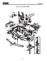 Предварительный просмотр 52 страницы Scag Power Equipment CHEETAH II Operator'S Manual