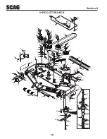 Предварительный просмотр 54 страницы Scag Power Equipment CHEETAH II Operator'S Manual