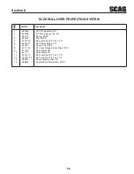 Предварительный просмотр 61 страницы Scag Power Equipment CHEETAH II Operator'S Manual