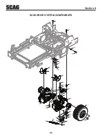 Предварительный просмотр 68 страницы Scag Power Equipment CHEETAH II Operator'S Manual