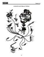 Предварительный просмотр 82 страницы Scag Power Equipment CHEETAH II Operator'S Manual