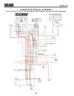 Предварительный просмотр 86 страницы Scag Power Equipment CHEETAH II Operator'S Manual