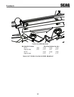 Preview for 37 page of Scag Power Equipment CHEETAH SCZ SCZ61V-31FX Operator'S Manual