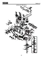 Preview for 52 page of Scag Power Equipment CHEETAH SCZ SCZ61V-31FX Operator'S Manual