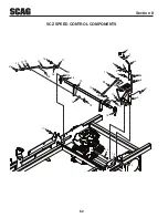 Preview for 68 page of Scag Power Equipment CHEETAH SCZ SCZ61V-31FX Operator'S Manual