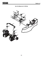 Preview for 72 page of Scag Power Equipment CHEETAH SCZ SCZ61V-31FX Operator'S Manual