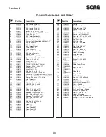 Preview for 79 page of Scag Power Equipment CHEETAH SCZ SCZ61V-31FX Operator'S Manual