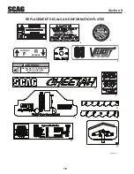 Preview for 84 page of Scag Power Equipment CHEETAH SCZ SCZ61V-31FX Operator'S Manual