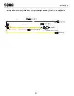 Preview for 88 page of Scag Power Equipment CHEETAH SCZ SCZ61V-31FX Operator'S Manual