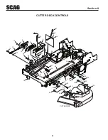 Предварительный просмотр 6 страницы Scag Power Equipment CHEETAH SCZ Illustrated Parts Manual