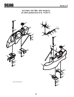 Preview for 24 page of Scag Power Equipment CHEETAH SCZ Illustrated Parts Manual