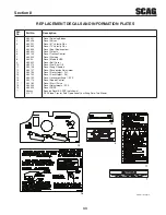 Предварительный просмотр 35 страницы Scag Power Equipment CHEETAH SCZ Illustrated Parts Manual