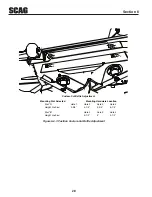 Предварительный просмотр 32 страницы Scag Power Equipment Cheetah SCZ48V-22FX Operator'S Manual