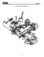 Preview for 48 page of Scag Power Equipment Cheetah SCZ48V-22FX Operator'S Manual