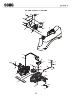 Preview for 64 page of Scag Power Equipment Cheetah SCZ48V-22FX Operator'S Manual