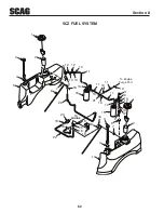 Preview for 66 page of Scag Power Equipment Cheetah SCZ48V-22FX Operator'S Manual