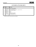 Preview for 69 page of Scag Power Equipment Cheetah SCZ48V-22FX Operator'S Manual