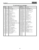 Предварительный просмотр 71 страницы Scag Power Equipment Cheetah SCZ48V-22FX Operator'S Manual