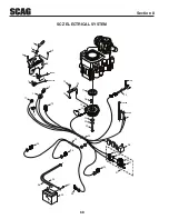 Preview for 72 page of Scag Power Equipment Cheetah SCZ48V-22FX Operator'S Manual