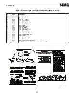 Предварительный просмотр 75 страницы Scag Power Equipment Cheetah SCZ48V-22FX Operator'S Manual