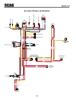 Предварительный просмотр 76 страницы Scag Power Equipment Cheetah SCZ48V-22FX Operator'S Manual