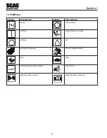 Preview for 6 page of Scag Power Equipment EXTREME PRO LBXP17-GX390 Operator'S Manual