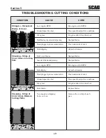 Предварительный просмотр 23 страницы Scag Power Equipment FREEDOM Z SFZ Operator'S Manual