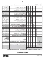 Предварительный просмотр 66 страницы Scag Power Equipment FREEDOM Z SFZ Operator'S Manual