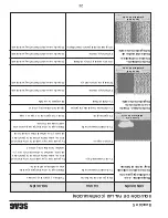 Предварительный просмотр 72 страницы Scag Power Equipment FREEDOM Z SFZ Operator'S Manual