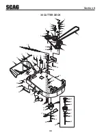 Предварительный просмотр 40 страницы Scag Power Equipment FREEDOM Z SFZ36-17KA Operator'S Manual