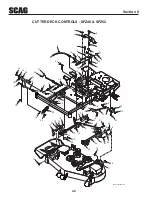 Предварительный просмотр 46 страницы Scag Power Equipment FREEDOM Z SFZ36-17KA Operator'S Manual