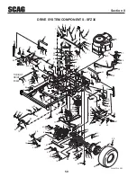 Предварительный просмотр 54 страницы Scag Power Equipment FREEDOM Z SFZ36-17KA Operator'S Manual