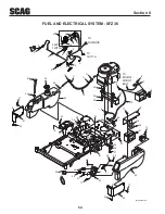 Предварительный просмотр 58 страницы Scag Power Equipment FREEDOM Z SFZ36-17KA Operator'S Manual