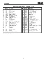 Предварительный просмотр 59 страницы Scag Power Equipment FREEDOM Z SFZ36-17KA Operator'S Manual