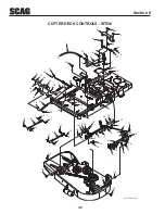 Предварительный просмотр 46 страницы Scag Power Equipment Freedom Z SFZ36-18FS Operator'S Manual