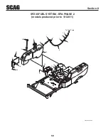 Предварительный просмотр 62 страницы Scag Power Equipment Freedom Z SFZ36-18FS Operator'S Manual