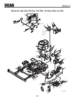 Preview for 66 page of Scag Power Equipment Freedom Z SFZ36-18FS Operator'S Manual