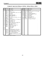 Предварительный просмотр 67 страницы Scag Power Equipment Freedom Z SFZ36-18FS Operator'S Manual