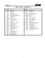 Preview for 9 page of Scag Power Equipment FREEDOM Z SFZ48-19KA Illustrated Parts List